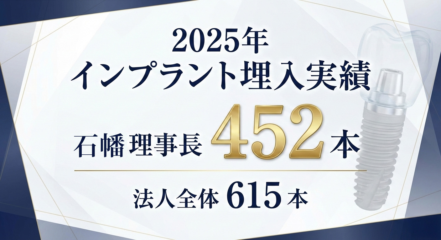 インプラント埋入実績2025年｜大宮の歯医者大宮いしはた歯科